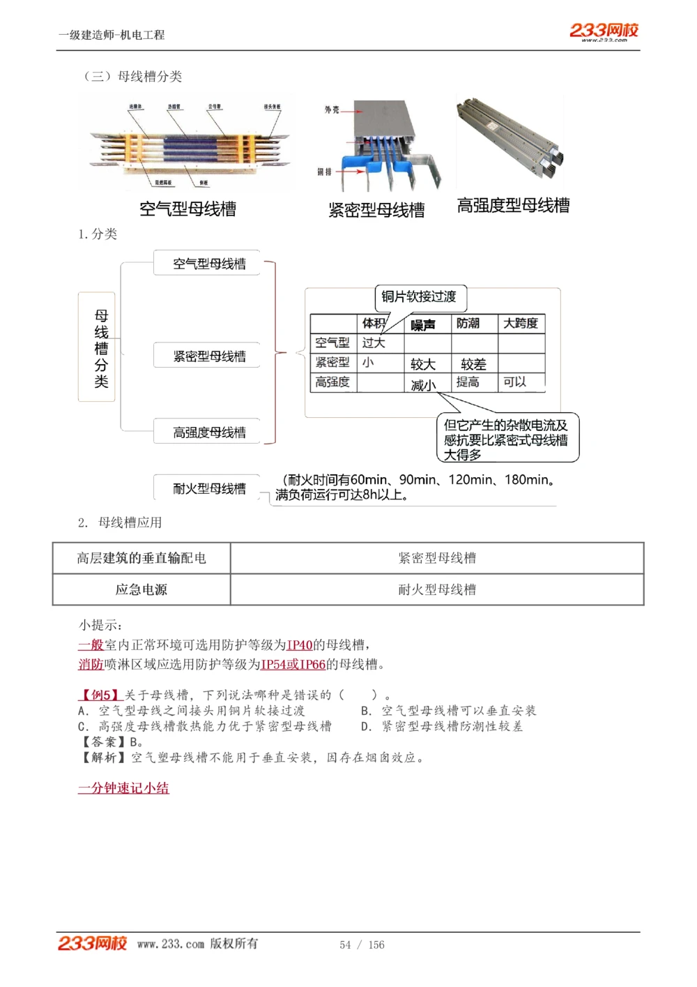 1-23_2026年一级建造师_2026年一建机电_2025年一建机电SVIP_02-基础精讲✿高端面授✿深度强化_44-机电《考点精讲班》王子初233