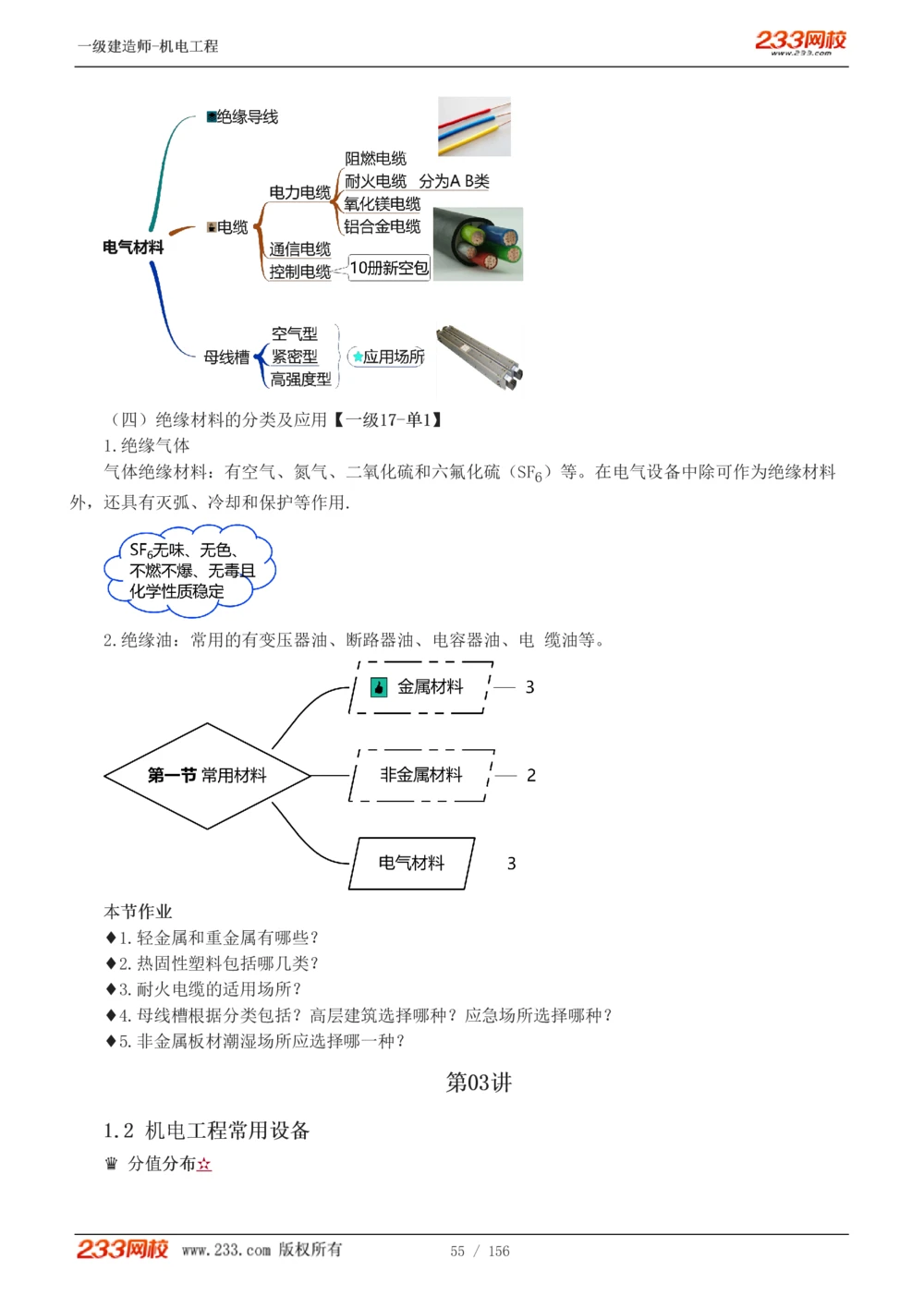 1-23_2026年一级建造师_2026年一建机电_2025年一建机电SVIP_02-基础精讲✿高端面授✿深度强化_44-机电《考点精讲班》王子初233