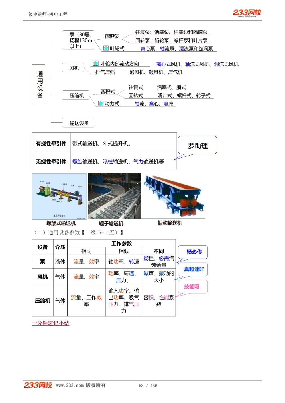 1-23_2026年一级建造师_2026年一建机电_2025年一建机电SVIP_02-基础精讲✿高端面授✿深度强化_44-机电《考点精讲班》王子初233