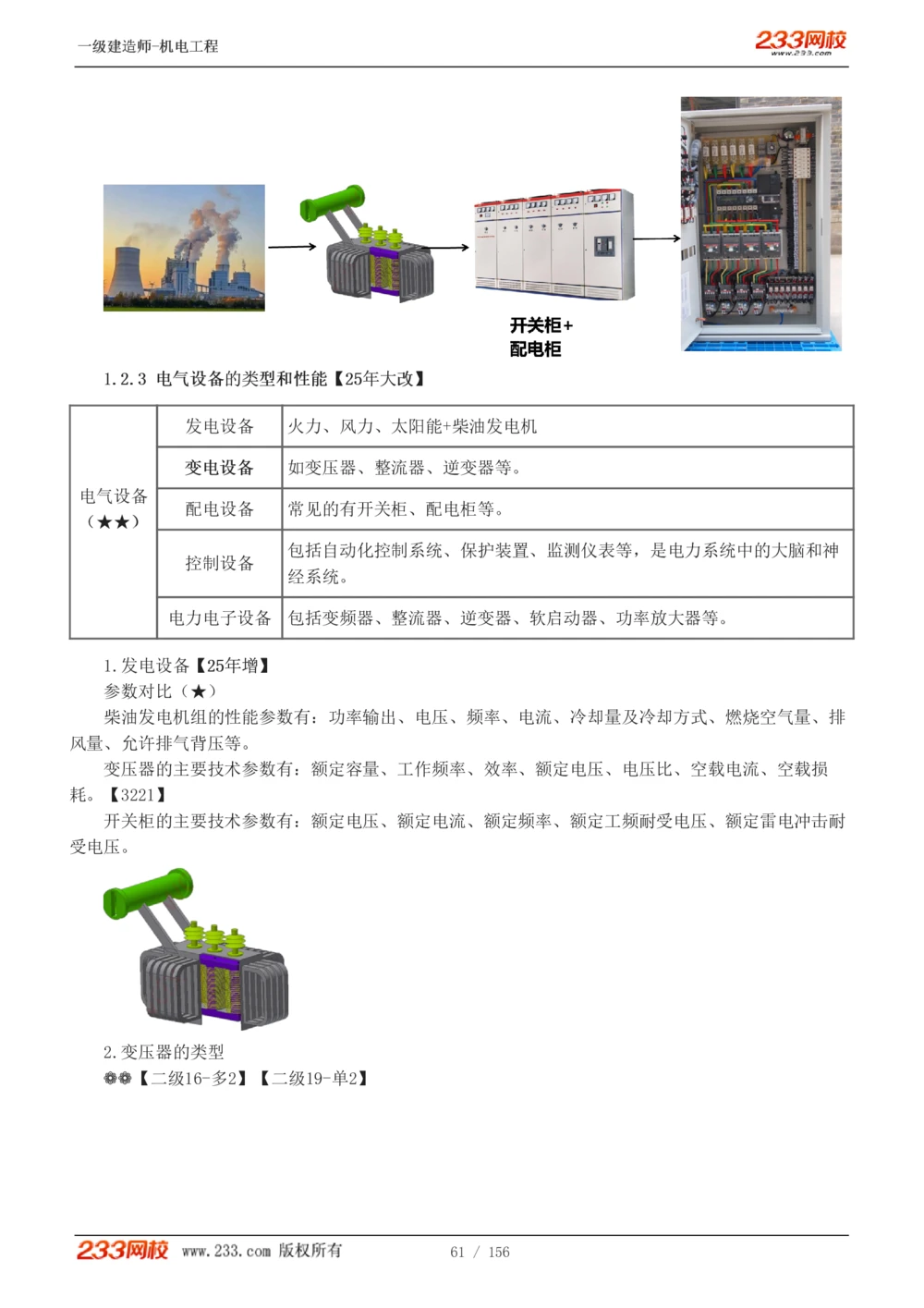 1-23_2026年一级建造师_2026年一建机电_2025年一建机电SVIP_02-基础精讲✿高端面授✿深度强化_44-机电《考点精讲班》王子初233