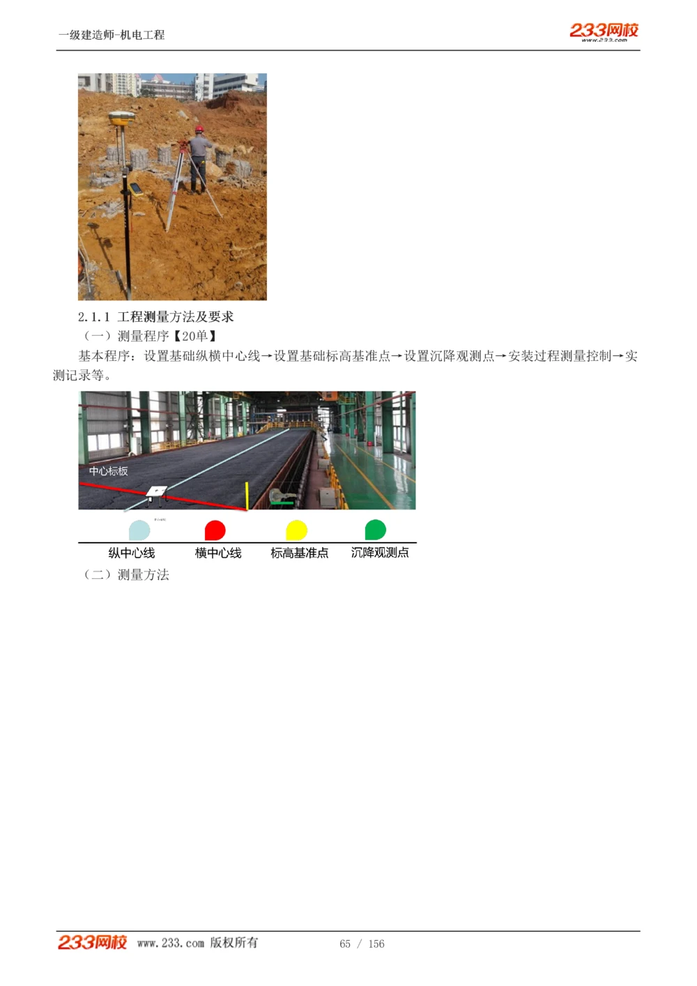 1-23_2026年一级建造师_2026年一建机电_2025年一建机电SVIP_02-基础精讲✿高端面授✿深度强化_44-机电《考点精讲班》王子初233