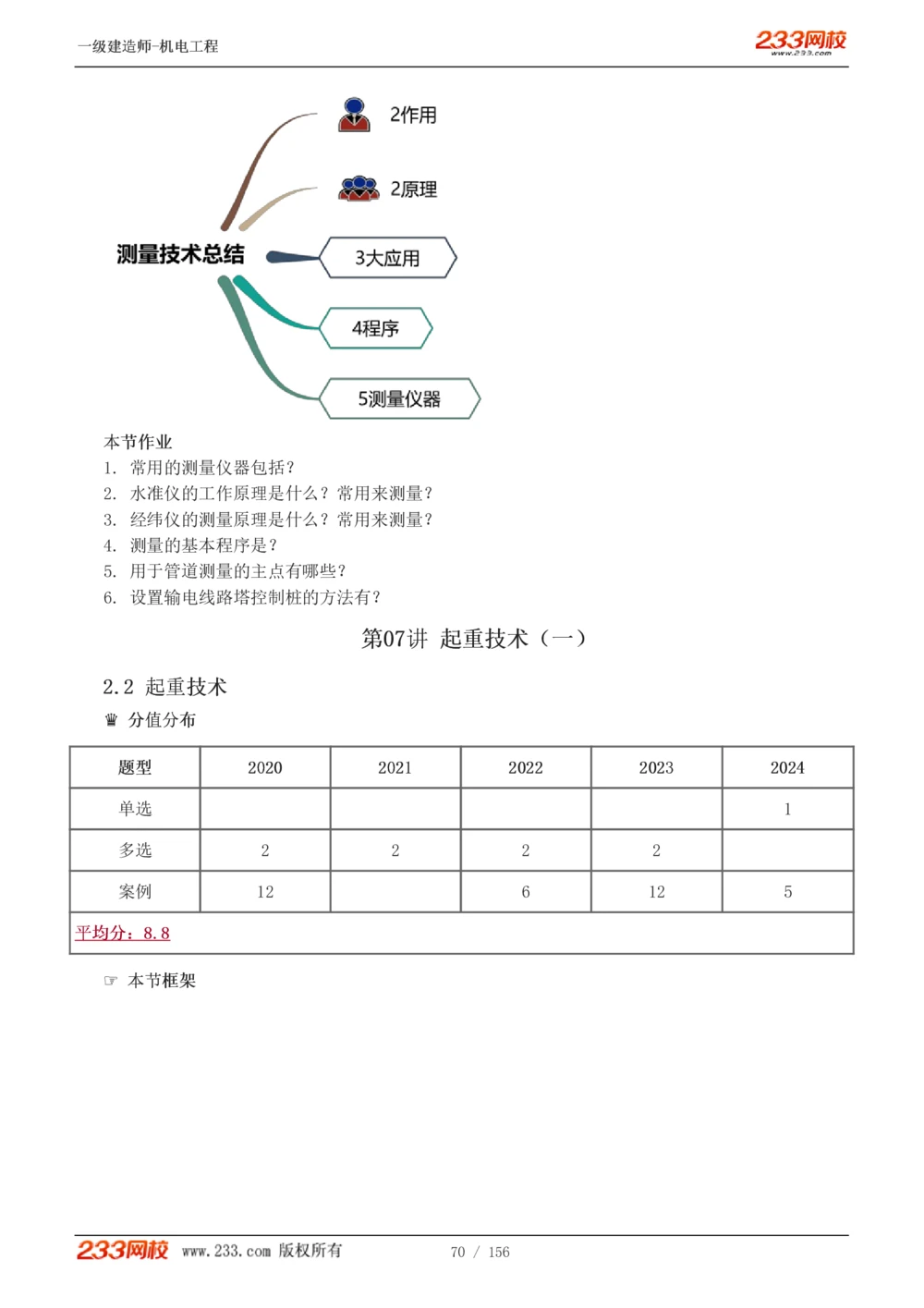 1-23_2026年一级建造师_2026年一建机电_2025年一建机电SVIP_02-基础精讲✿高端面授✿深度强化_44-机电《考点精讲班》王子初233
