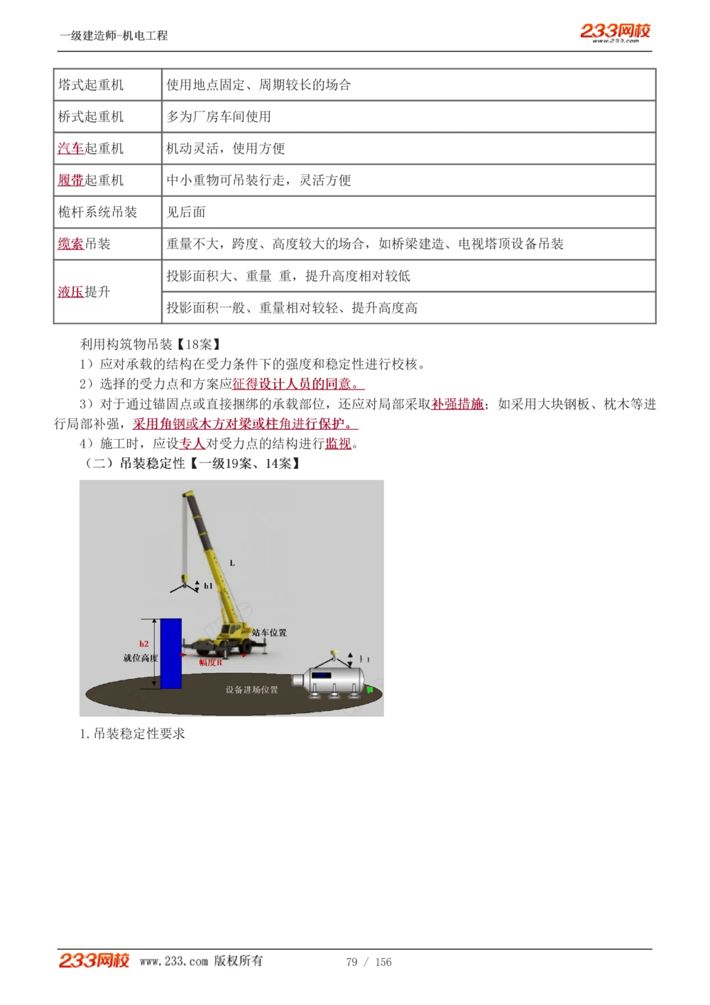1-23_2026年一级建造师_2026年一建机电_2025年一建机电SVIP_02-基础精讲✿高端面授✿深度强化_44-机电《考点精讲班》王子初233