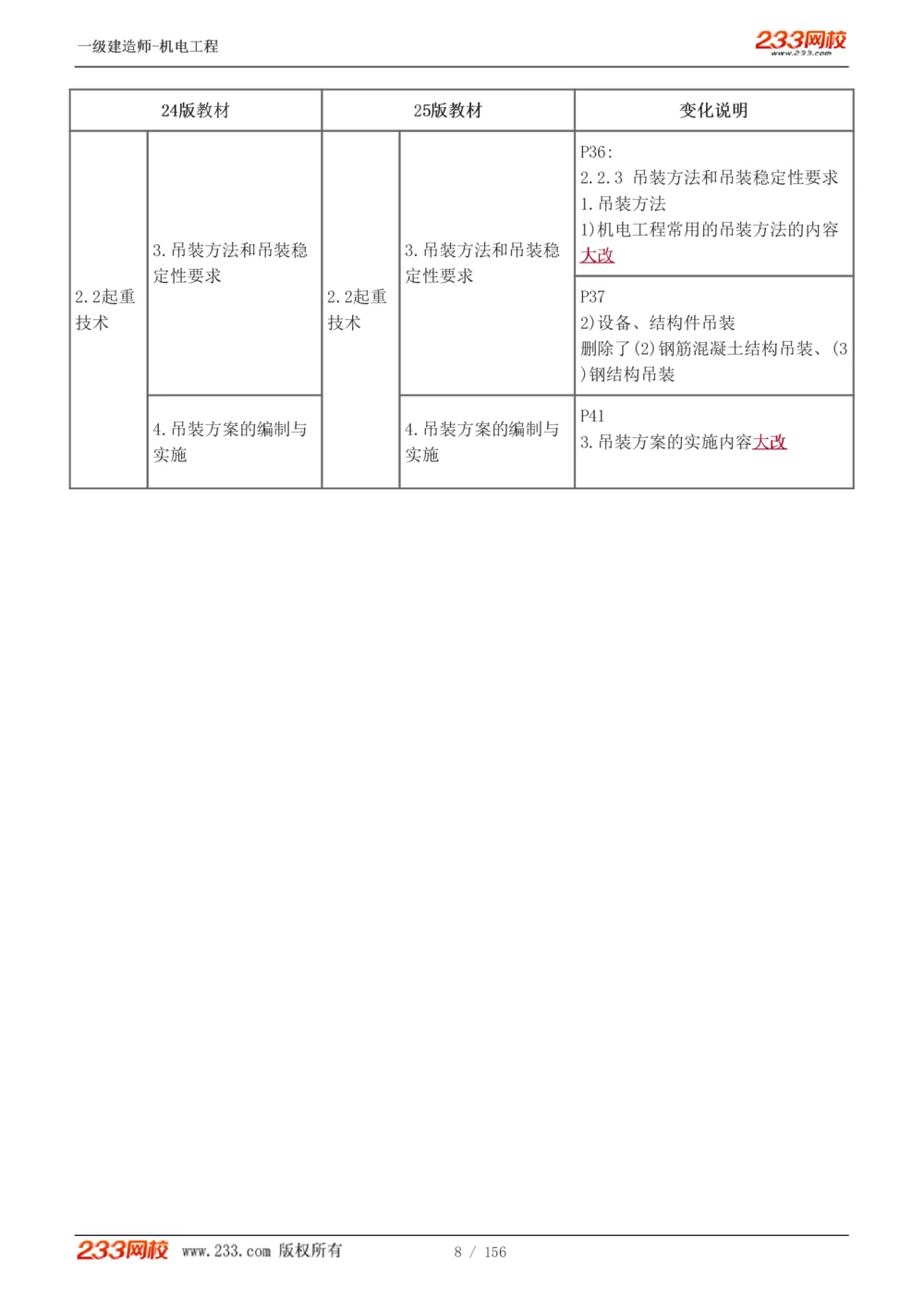 1-23_2026年一级建造师_2026年一建机电_2025年一建机电SVIP_02-基础精讲✿高端面授✿深度强化_44-机电《考点精讲班》王子初233