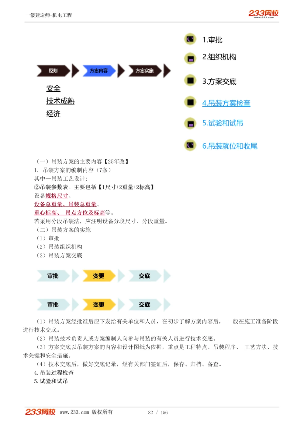 1-23_2026年一级建造师_2026年一建机电_2025年一建机电SVIP_02-基础精讲✿高端面授✿深度强化_44-机电《考点精讲班》王子初233