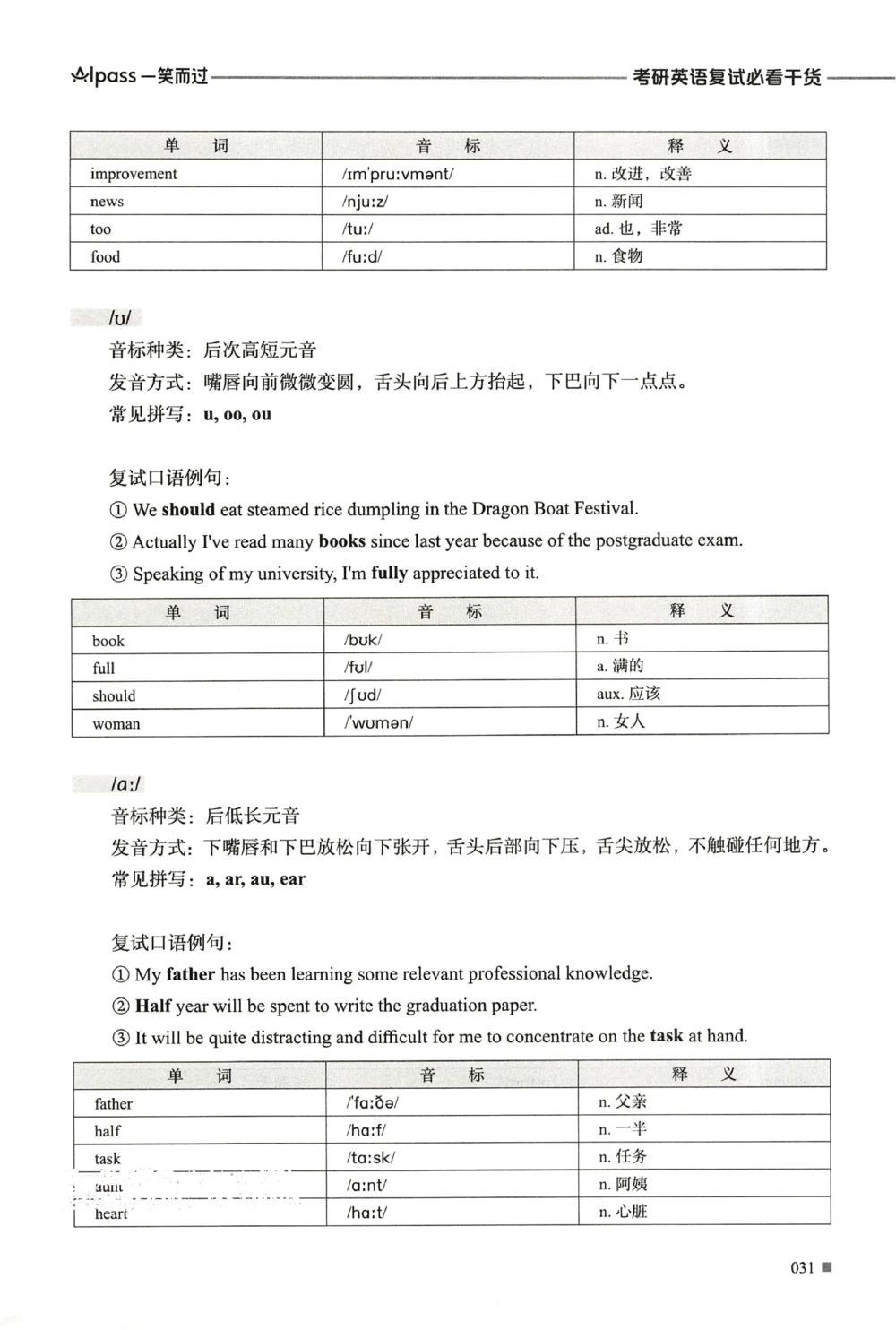 复试必胜宝典_26考研复试_复试真题、简历模板、补充资料（旧版资料）_复试必杀100问+必胜宝典+调剂宝典