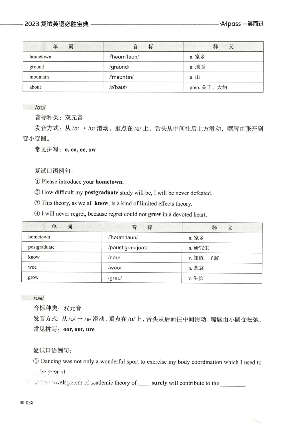 复试必胜宝典_26考研复试_复试真题、简历模板、补充资料（旧版资料）_复试必杀100问+必胜宝典+调剂宝典