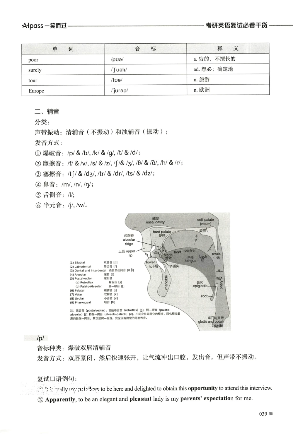 复试必胜宝典_26考研复试_复试真题、简历模板、补充资料（旧版资料）_复试必杀100问+必胜宝典+调剂宝典