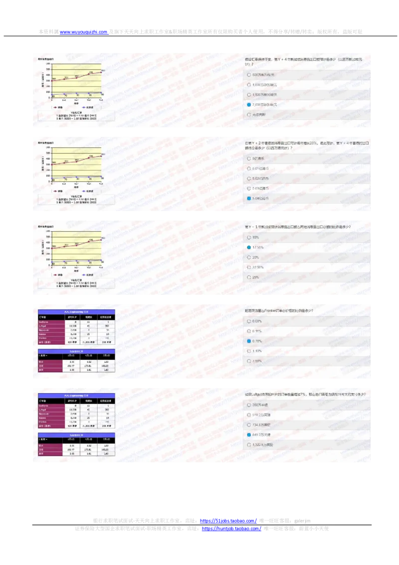 中金2020招聘在线笔试完整真题及答案3_2025春招题库汇总_券商-基金题库-1_05基金券商汇总_中金_中金历年真题