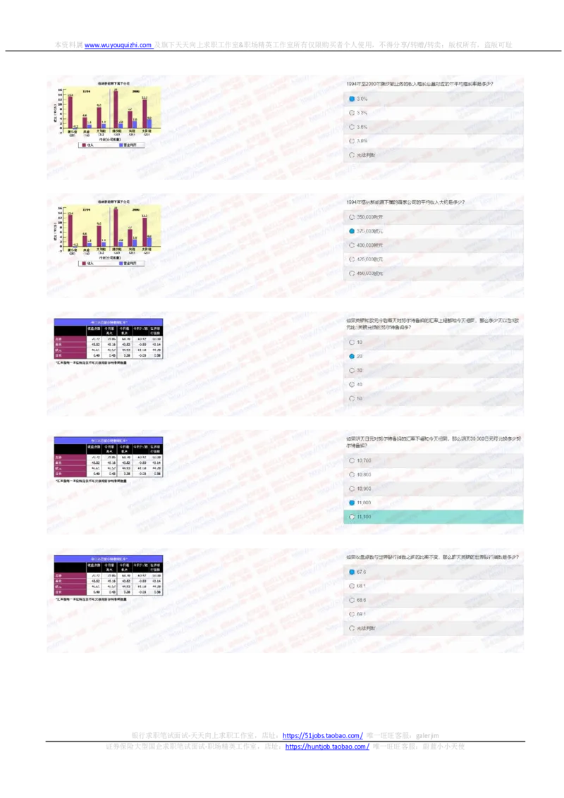 中金2020招聘在线笔试完整真题及答案3_2025春招题库汇总_券商-基金题库-1_05基金券商汇总_中金_中金历年真题