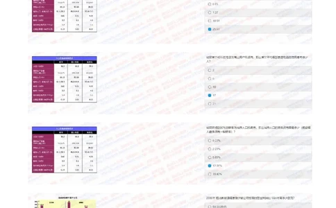 中金2020招聘在线笔试完整真题及答案3_2025春招题库汇总_券商-基金题库-1_05基金券商汇总_中金_中金历年真题