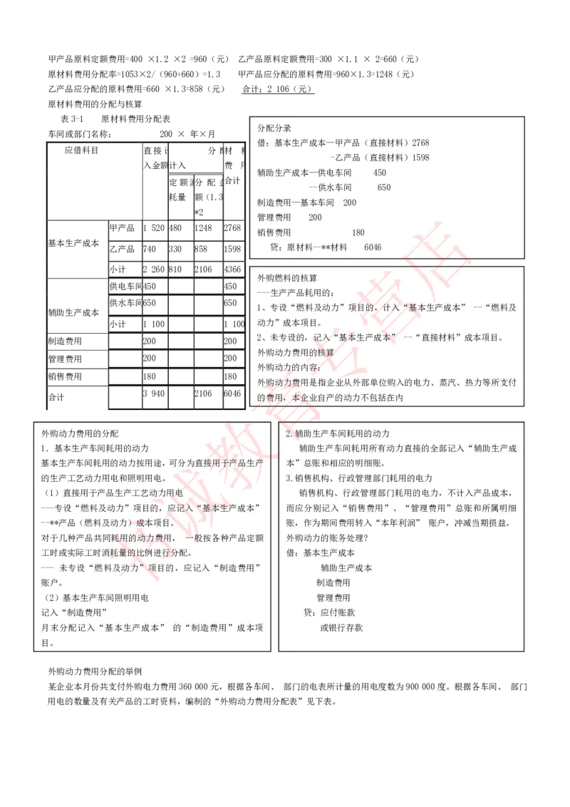 会计专项讲义--成本会计知识点讲义整理_2025春招题库汇总_十大行测题库_2023年十大热门题库更新中_09、易考汇总_银行笔试包含专业题_专项讲义