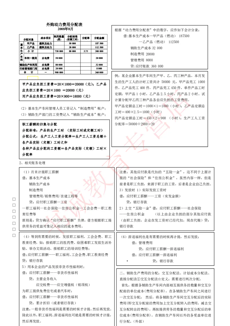 会计专项讲义--成本会计知识点讲义整理_2025春招题库汇总_十大行测题库_2023年十大热门题库更新中_09、易考汇总_银行笔试包含专业题_专项讲义