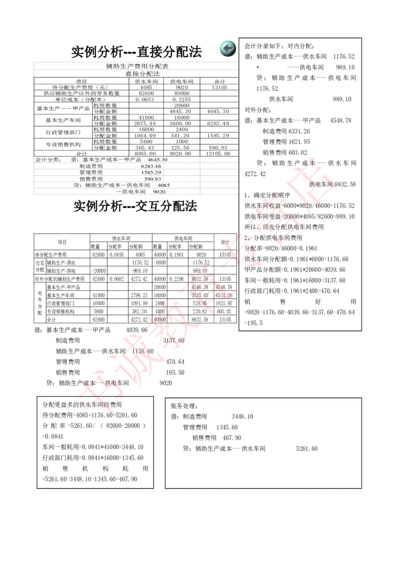会计专项讲义--成本会计知识点讲义整理_2025春招题库汇总_十大行测题库_2023年十大热门题库更新中_09、易考汇总_银行笔试包含专业题_专项讲义