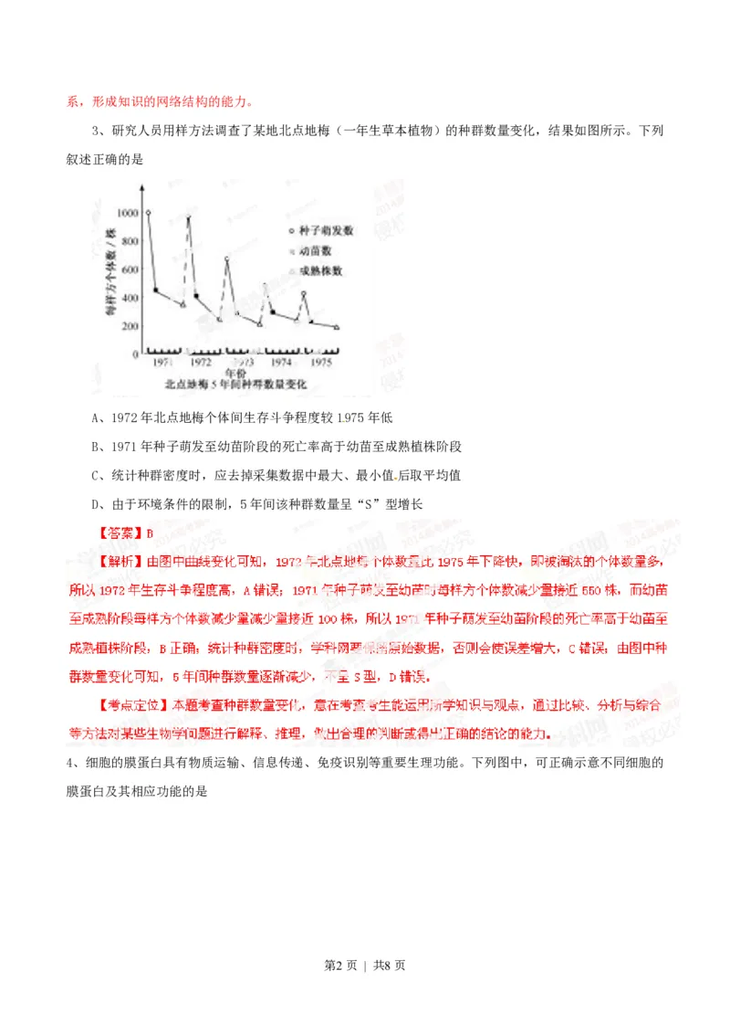 2014年高考生物试卷（福建）（解析卷）_生物历年高考真题_新&middot;PDF版2008-2025&middot;高考生物真题_生物（按年份分类）2008-2025_2014&middot;高考生物真题