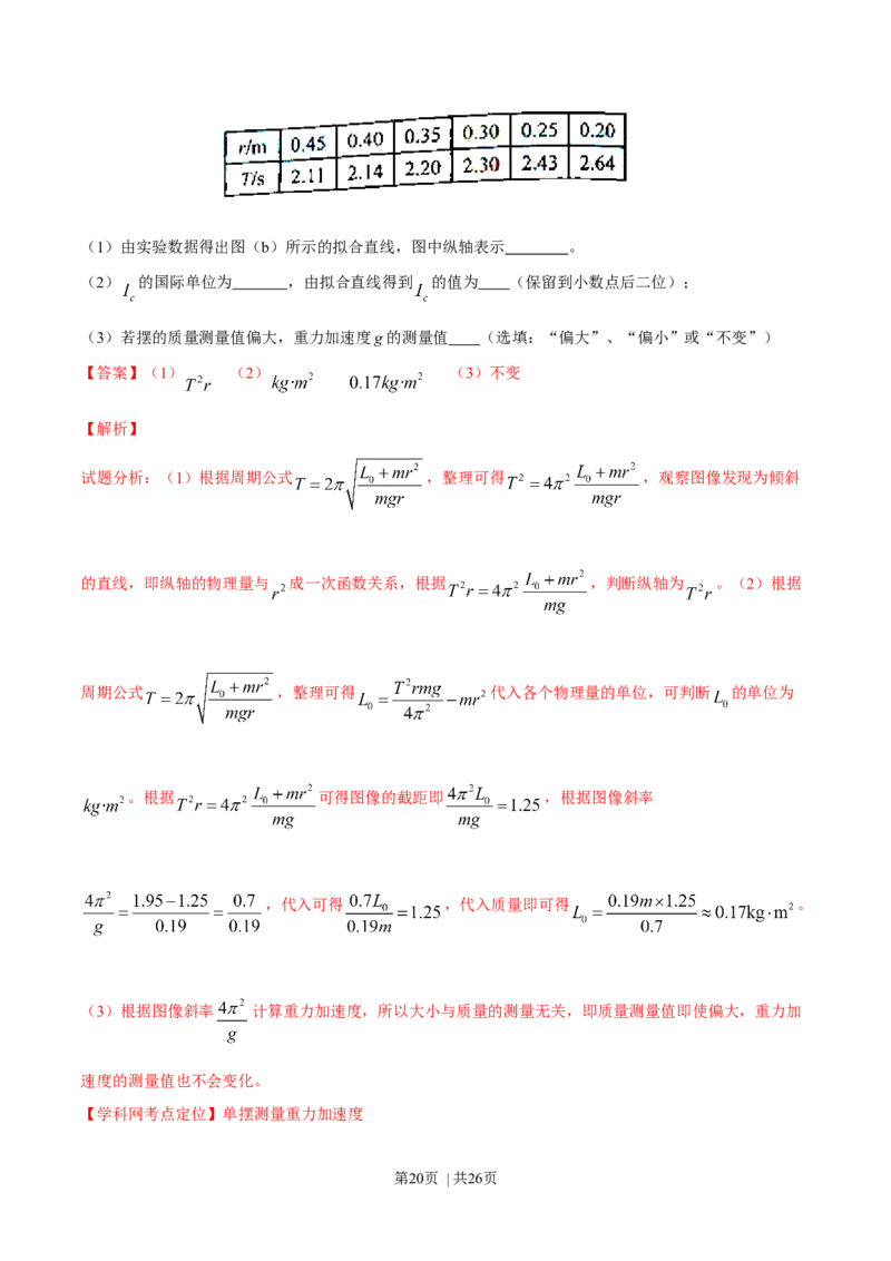 2014年高考物理试卷（上海）（解析卷）_物理历年高考真题_新&middot;Word版2008-2025&middot;高考物理真题_物理（按年份分类）2008-2025_2014&middot;高考物理真题