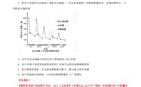 2014年高考生物试卷（福建）（解析卷）_生物历年高考真题_新&middot;Word版2008-2025&middot;高考生物真题_生物（按年份分类）2008-2025_2014&middot;高考生物真题