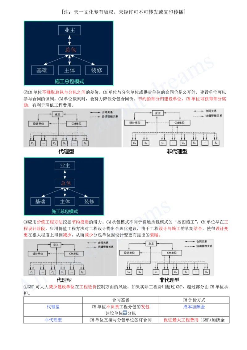 2025-04-第1章-1.1.3-工程承包模式（二）_2026年一级建造师_2026年一建管理_2025年一建管理SVIP_02-基础精讲✿高端面授✿深度强化_10-管理《天一精讲班》金月KL