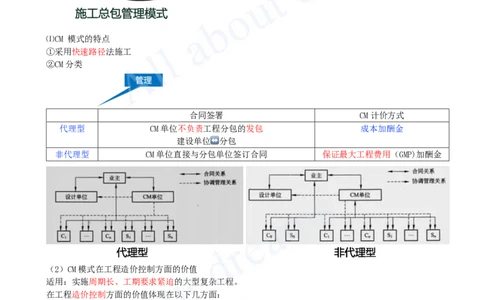 2025-04-第1章-1.1.3-工程承包模式（二）_2026年一级建造师_2026年一建管理_2025年一建管理SVIP_02-基础精讲✿高端面授✿深度强化_10-管理《天一精讲班》金月KL