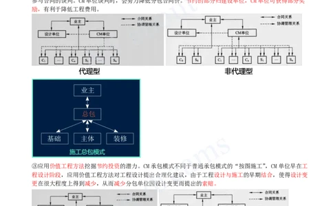 2025-04-第1章-1.1.3-工程承包模式（二）_2026年一级建造师_2026年一建管理_2025年一建管理SVIP_02-基础精讲✿高端面授✿深度强化_10-管理《天一精讲班》金月KL