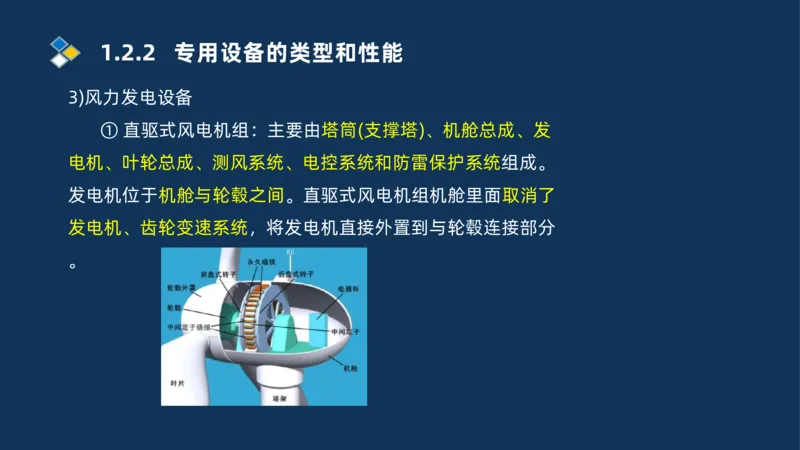 002-2025一建机电精讲常用设备_2026年一级建造师_2026年一建机电_2025年一建机电SVIP_02-基础精讲✿高端面授✿深度强化_19-机电《教材精讲班》刘忠海SMR_讲义