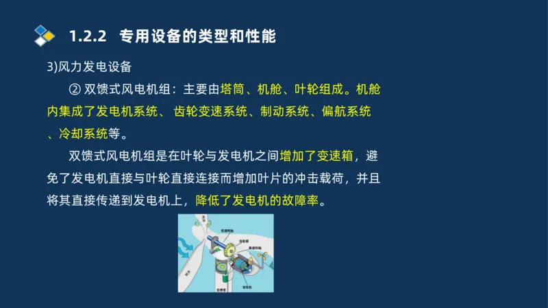 002-2025一建机电精讲常用设备_2026年一级建造师_2026年一建机电_2025年一建机电SVIP_02-基础精讲✿高端面授✿深度强化_19-机电《教材精讲班》刘忠海SMR_讲义
