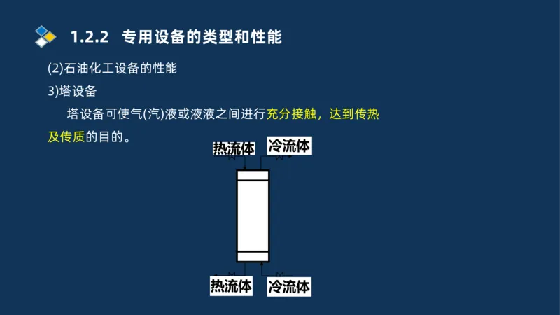002-2025一建机电精讲常用设备_2026年一级建造师_2026年一建机电_2025年一建机电SVIP_02-基础精讲✿高端面授✿深度强化_19-机电《教材精讲班》刘忠海SMR_讲义