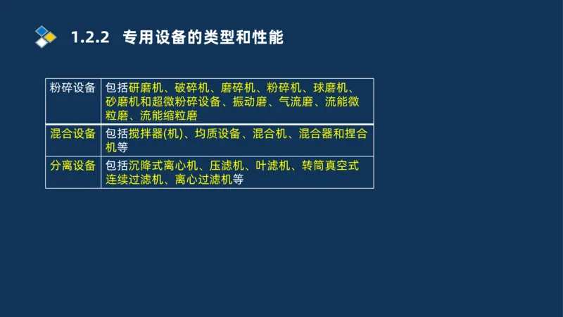 002-2025一建机电精讲常用设备_2026年一级建造师_2026年一建机电_2025年一建机电SVIP_02-基础精讲✿高端面授✿深度强化_19-机电《教材精讲班》刘忠海SMR_讲义