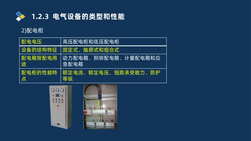 002-2025一建机电精讲常用设备_2026年一级建造师_2026年一建机电_2025年一建机电SVIP_02-基础精讲✿高端面授✿深度强化_19-机电《教材精讲班》刘忠海SMR_讲义