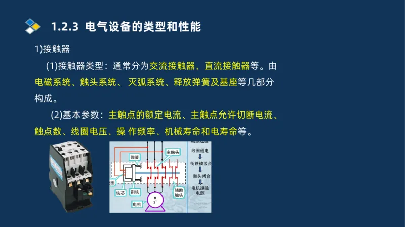 002-2025一建机电精讲常用设备_2026年一级建造师_2026年一建机电_2025年一建机电SVIP_02-基础精讲✿高端面授✿深度强化_19-机电《教材精讲班》刘忠海SMR_讲义