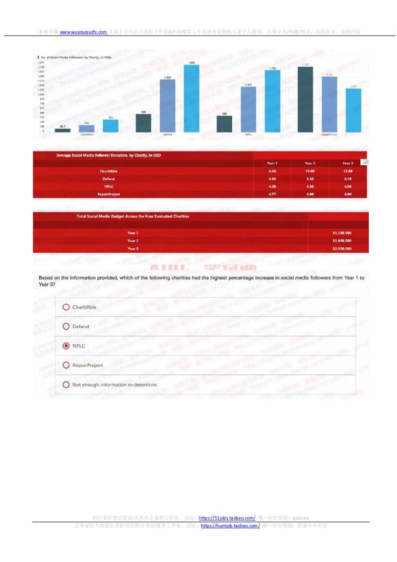 汇丰银行2021招聘OIA在线测试完整真题及答案6_2025春招题库汇总_外资银行题库_23汇丰_2021-2022年历次OT真题及答案解析（独家提供）