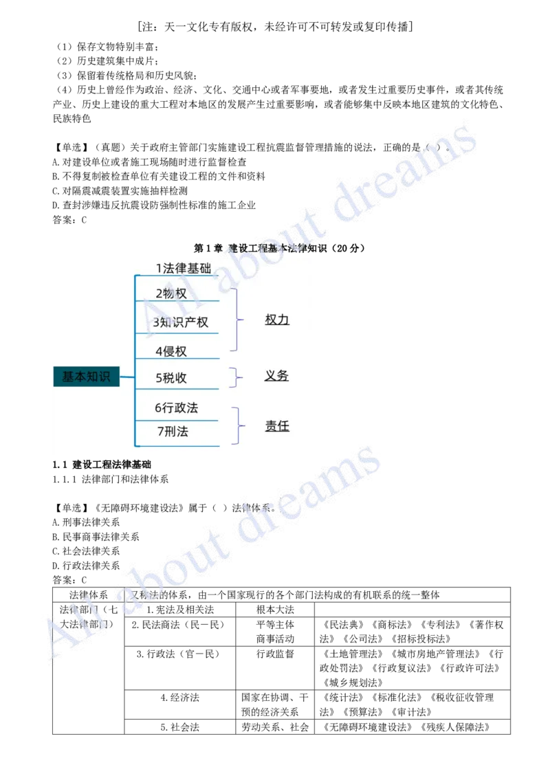 2025-01-第1章-建设工程基本法律知识（一）_2026年一建法规_2025年一建法规SVIP_03-习题精析✿实战特训✿模考通关_21-法规《习题精析班》王欣KL_讲义