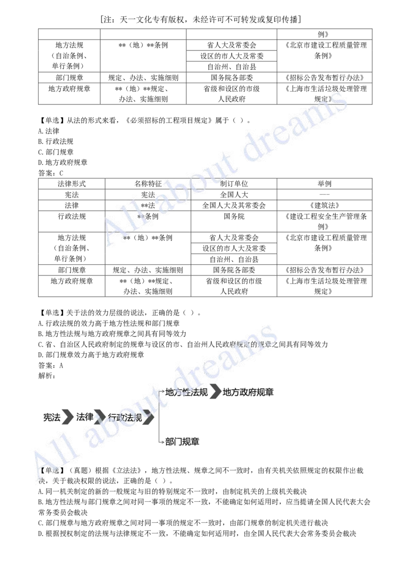 2025-01-第1章-建设工程基本法律知识（一）_2026年一建法规_2025年一建法规SVIP_03-习题精析✿实战特训✿模考通关_21-法规《习题精析班》王欣KL_讲义