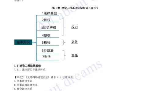 2025-01-第1章-建设工程基本法律知识（一）_2026年一建法规_2025年一建法规SVIP_03-习题精析✿实战特训✿模考通关_21-法规《习题精析班》王欣KL_讲义