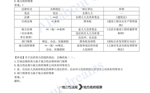 2025-01-第1章-建设工程基本法律知识（一）_2026年一建法规_2025年一建法规SVIP_03-习题精析✿实战特训✿模考通关_21-法规《习题精析班》王欣KL_讲义