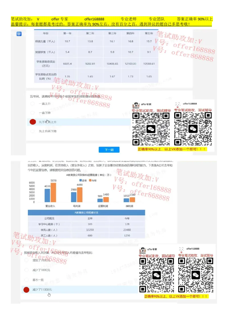 快手题库（4月10日）_2025春招题库汇总_十大行测题库_2023年十大热门题库更新中_03、赛码汇总_2024快手8月更新_快手题库（4月10日）等多个文件