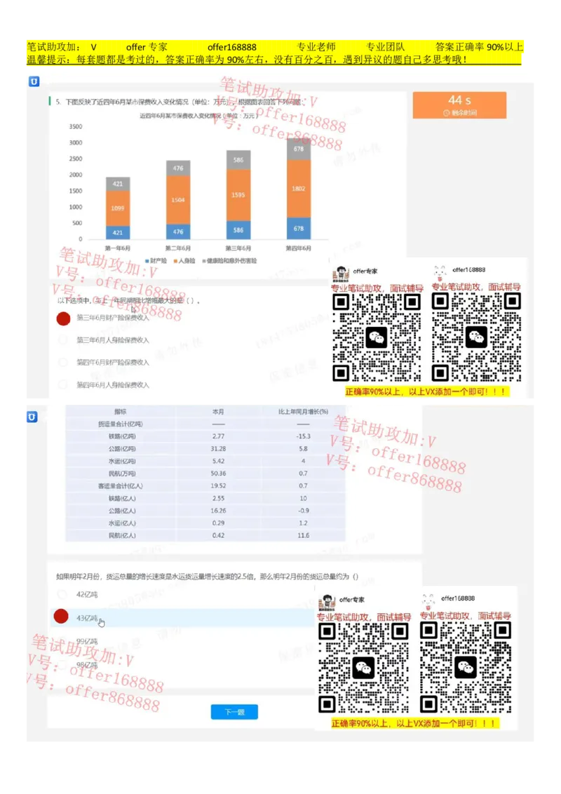 快手题库（4月10日）_2025春招题库汇总_十大行测题库_2023年十大热门题库更新中_03、赛码汇总_2024快手8月更新_快手题库（4月10日）等多个文件