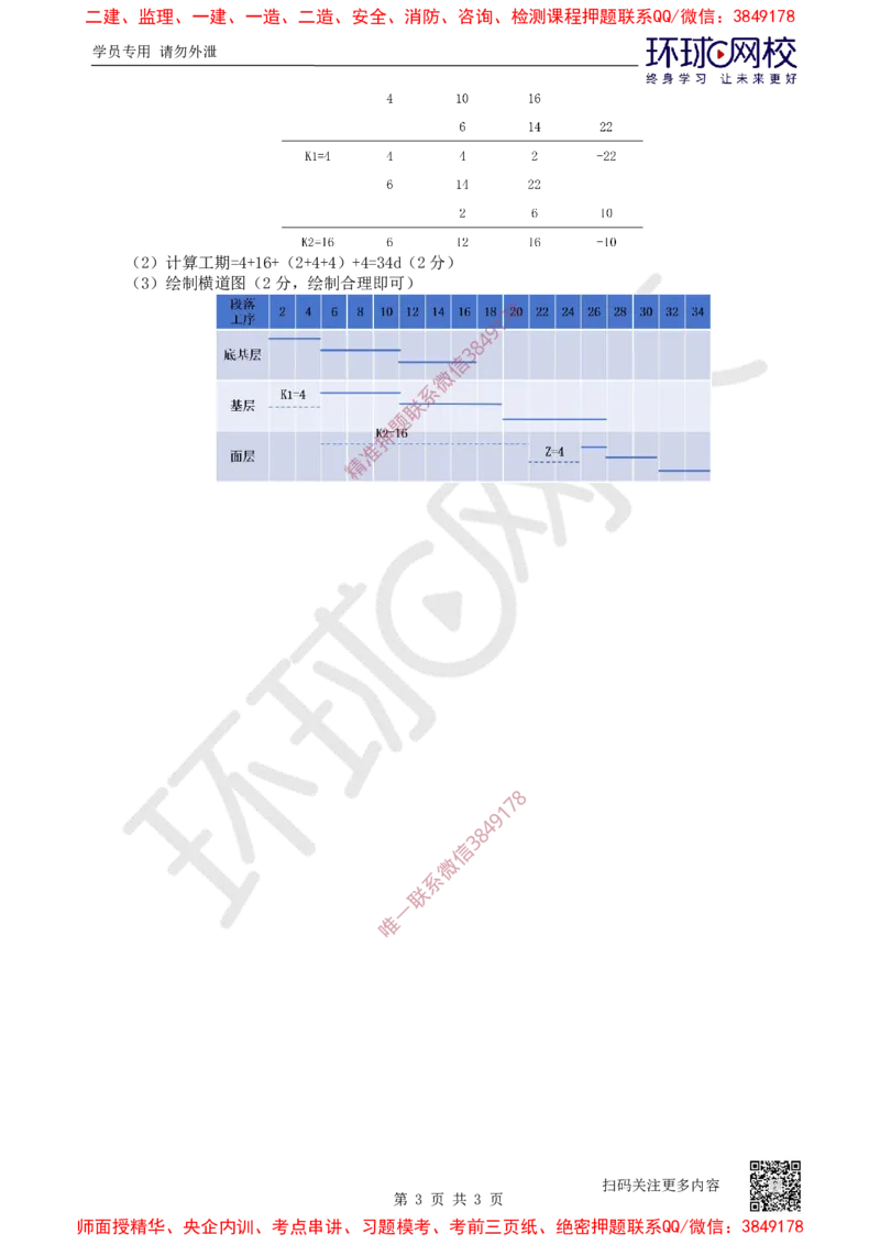 14.2025一建公路案例带刷-案例14_2026年一级建造师_2026年一建公路_2025年一建公路SVIP_04-冲刺串讲✿考点强化✿小灶集训_19-公路《案例带刷班》安国庆HQ