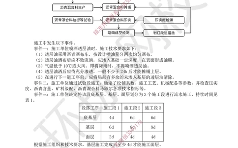 14.2025一建公路案例带刷-案例14_2026年一级建造师_2026年一建公路_2025年一建公路SVIP_04-冲刺串讲✿考点强化✿小灶集训_19-公路《案例带刷班》安国庆HQ