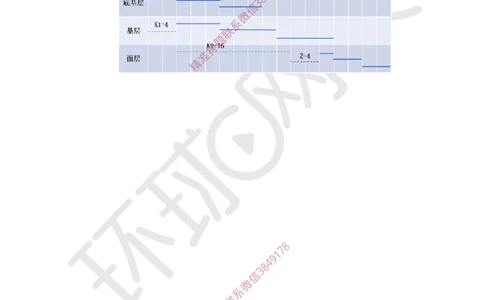 14.2025一建公路案例带刷-案例14_2026年一级建造师_2026年一建公路_2025年一建公路SVIP_04-冲刺串讲✿考点强化✿小灶集训_19-公路《案例带刷班》安国庆HQ