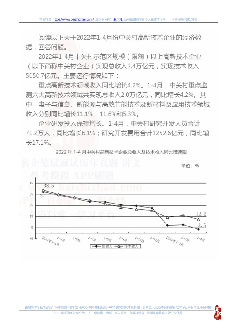 国家能源集团2023秋季招聘在线笔试完整真题及答案_(1)_2025春招题库汇总_国企题库_国家能源_20230827_151217_重中之重国家能源集团历年招聘笔试真题