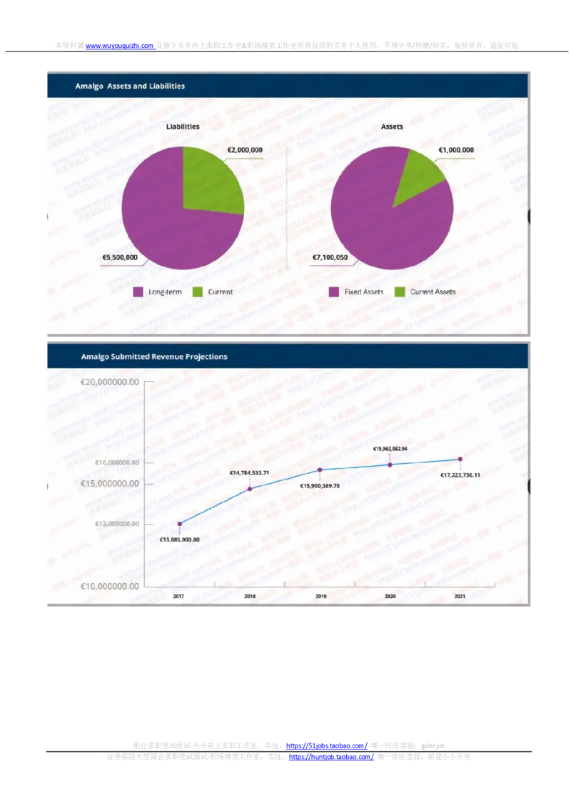 汇丰2020招聘在线笔试OIA完整真题及答案20191122_2025春招题库汇总_外资银行题库_23汇丰_2020年历次OT真题及答案解析（独家提供）