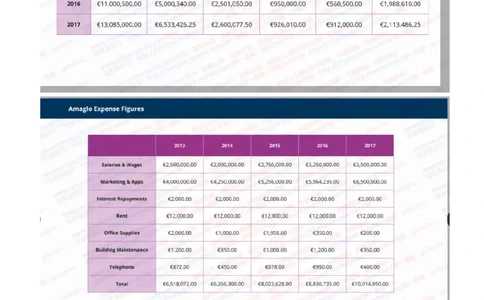 汇丰2020招聘在线笔试OIA完整真题及答案20191122_2025春招题库汇总_外资银行题库_23汇丰_2020年历次OT真题及答案解析（独家提供）