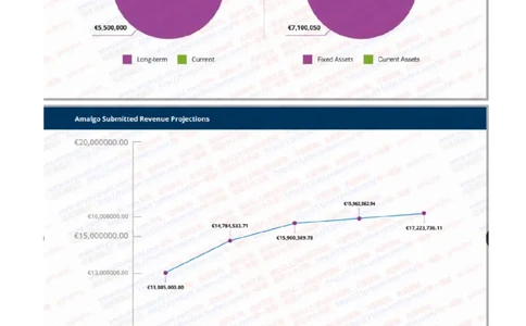 汇丰2020招聘在线笔试OIA完整真题及答案20191122_2025春招题库汇总_外资银行题库_23汇丰_2020年历次OT真题及答案解析（独家提供）
