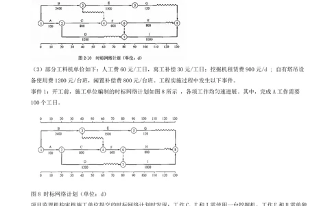 15.15-案例专项（十五）_2026年一级建造师_2026年一建公路_2025年一建公路SVIP_04-冲刺串讲✿考点强化✿小灶集训_08-公路《案例专项班》安慧KL