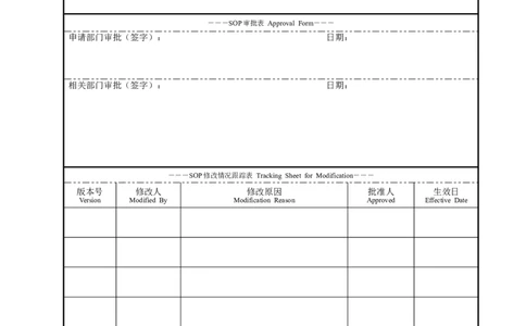 制度流程哈啤集团-中高层岗位招聘、岗位薪资变更管理政策流程-6页_2025春招题库汇总_银行题库-1_银行全套上岸资料_500套面试话术_05面试话术实例_05制度流程