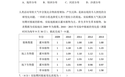 2014年高考地理试卷（新课标Ⅰ）（空白卷）_地理历年高考真题_新&middot;PDF版2008-2025&middot;高考地理真题_地理（按省份分类）2008-2025_2008-2025&middot;（河南）地理高考真题