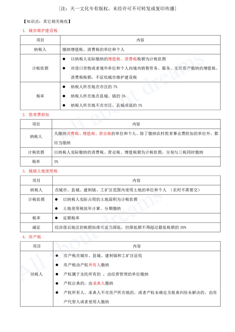 2025-08-第1章-1.5-建设工程税收制度（二）_2026年一建法规_2025年一建法规SVIP_02-基础精讲✿高端面授✿深度强化_10-法规《天一精讲班》王欣、王竹梅KL_王竹梅_讲义