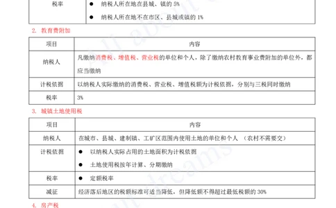2025-08-第1章-1.5-建设工程税收制度（二）_2026年一建法规_2025年一建法规SVIP_02-基础精讲✿高端面授✿深度强化_10-法规《天一精讲班》王欣、王竹梅KL_王竹梅_讲义