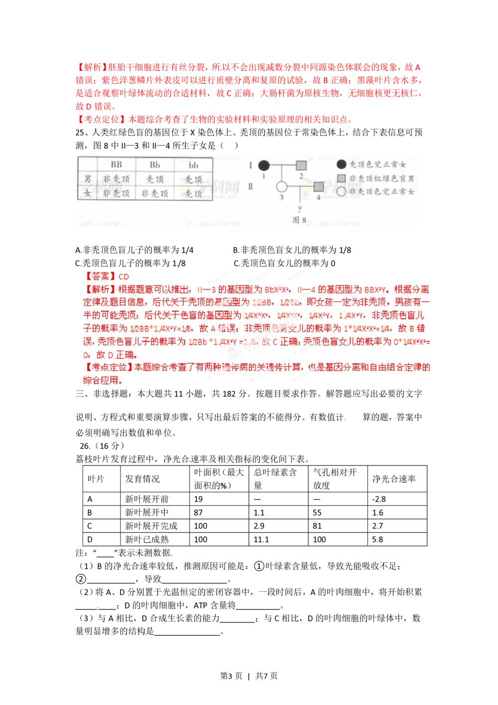 2012年高考生物试卷（广东）（解析卷）_生物历年高考真题_新&middot;PDF版2008-2025&middot;高考生物真题_生物（按试卷类型分类）2008-2025_自主命题卷&middot;生物（2008-2025）